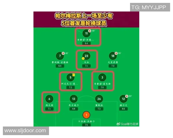 巴萨与皇马对决全面评估战术表现与球员状态分析